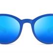 NanoSol Garda bi blau matt/grün matt 45 | Bild 2