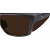 Sun Guard 1 schwarz PC +AR ML527 Pol 3