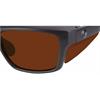 Sun Guard 2 schwarz PC +AR ML527 Pol 1