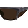 Sun Guard 2 schwarz PC +AR ML527 Pol 3