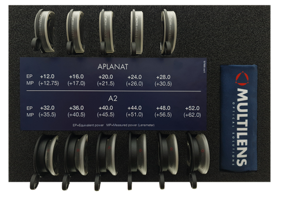 Test-Box ML Aplanat / A2