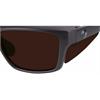 Sun Guard 2 noir, PC +AR ML550 Pol 3