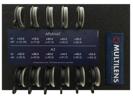 Test-Box ML Aplanat / A2